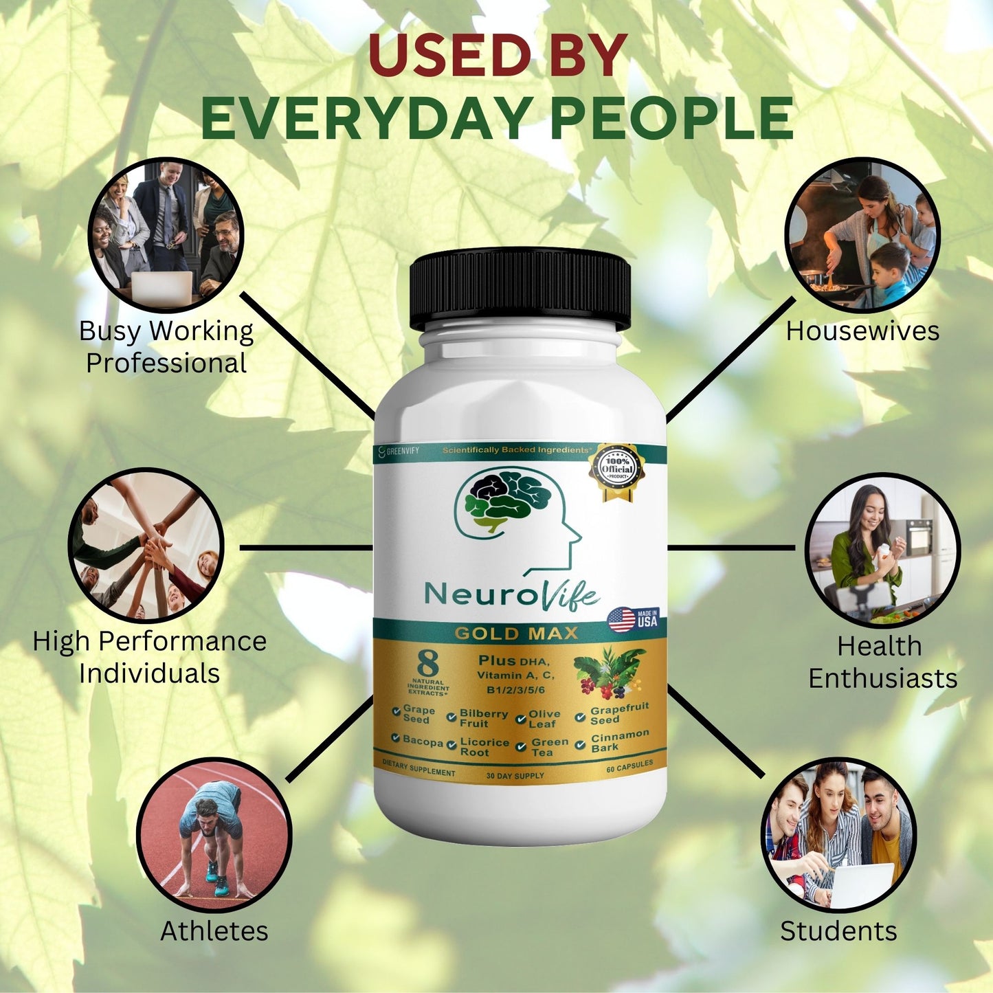 Neurovife Gold Max Brain Support Supplement