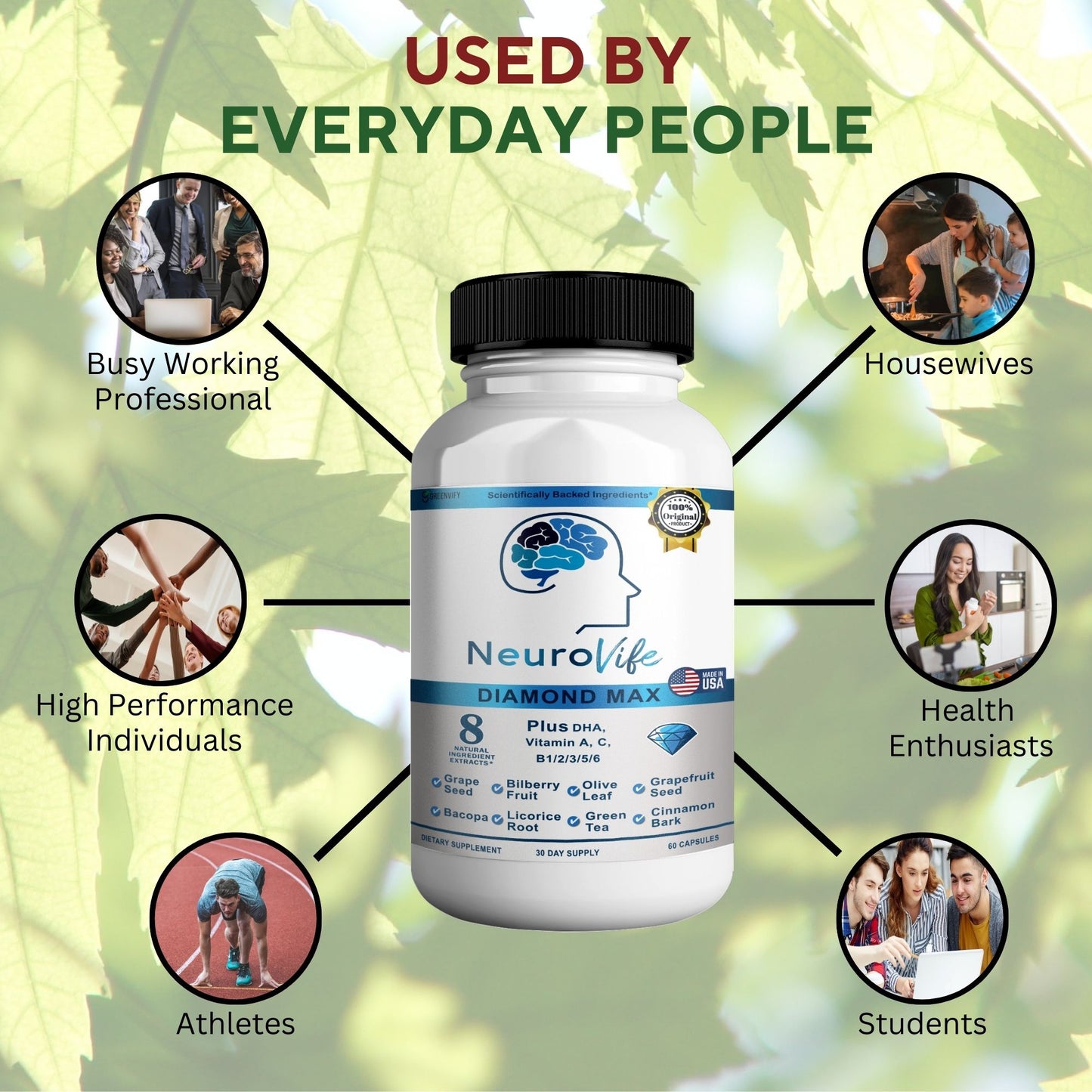 Neurovife Diamond Max Brain Support Supplement