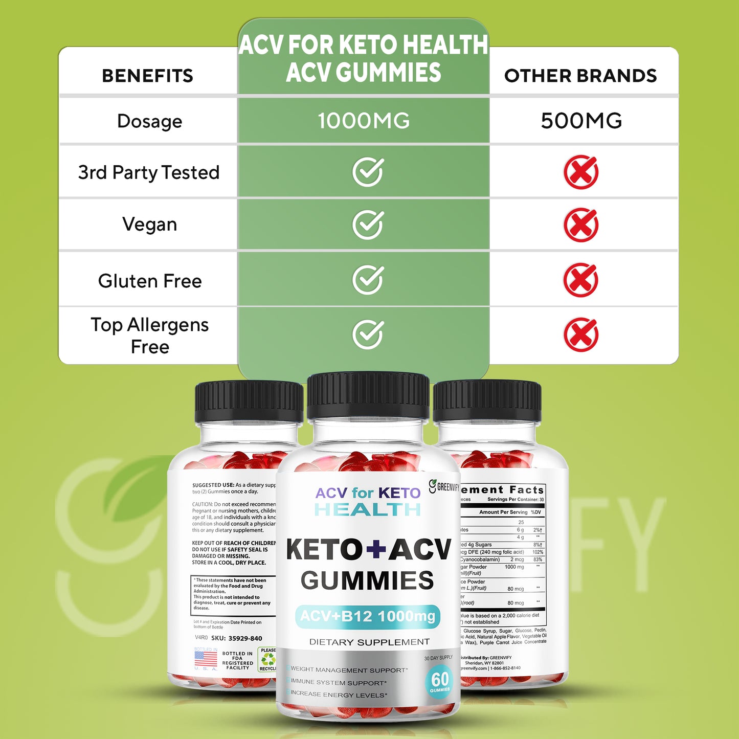 ACV for Keto Health Gummies