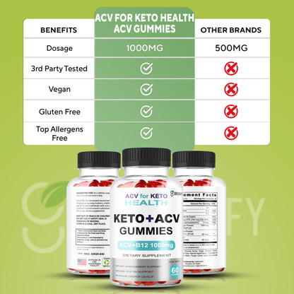 ACV for Keto Health Gummies
