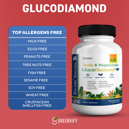 GlucoDiamond Advanced Formula