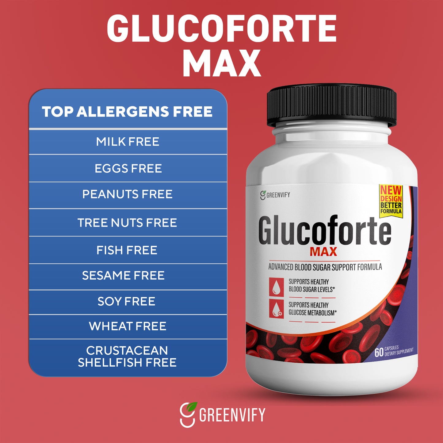 Glucoforte Max Advanced Formula