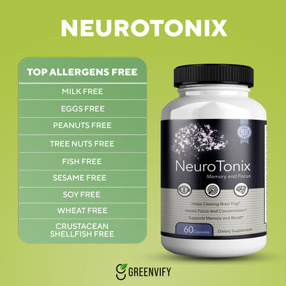 NeuroTonix Brain Support Supplement