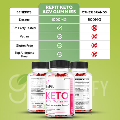 ReFit Keto Apple Cider Vinegar Gummies