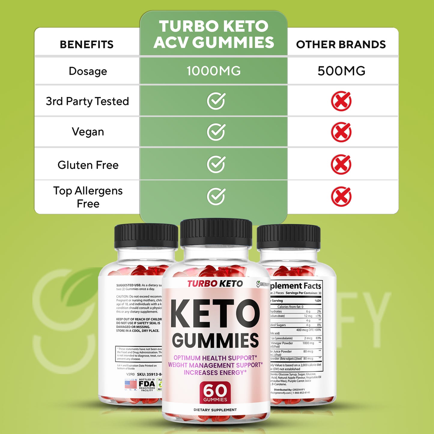 Turbo Keto Apple Cider Vinegar Gummies