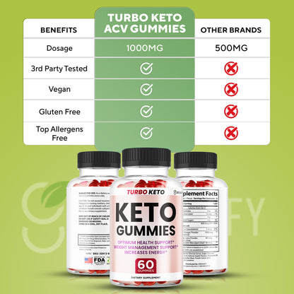 Turbo Keto Apple Cider Vinegar Gummies